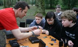 Spy Camp for Kids