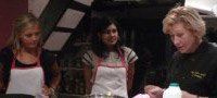 1:1 Smart School of Cookery